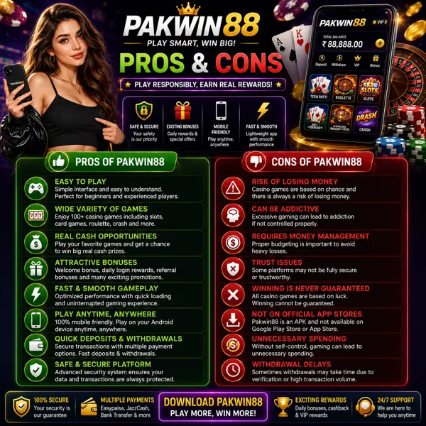 Pakwin88 Game Download 